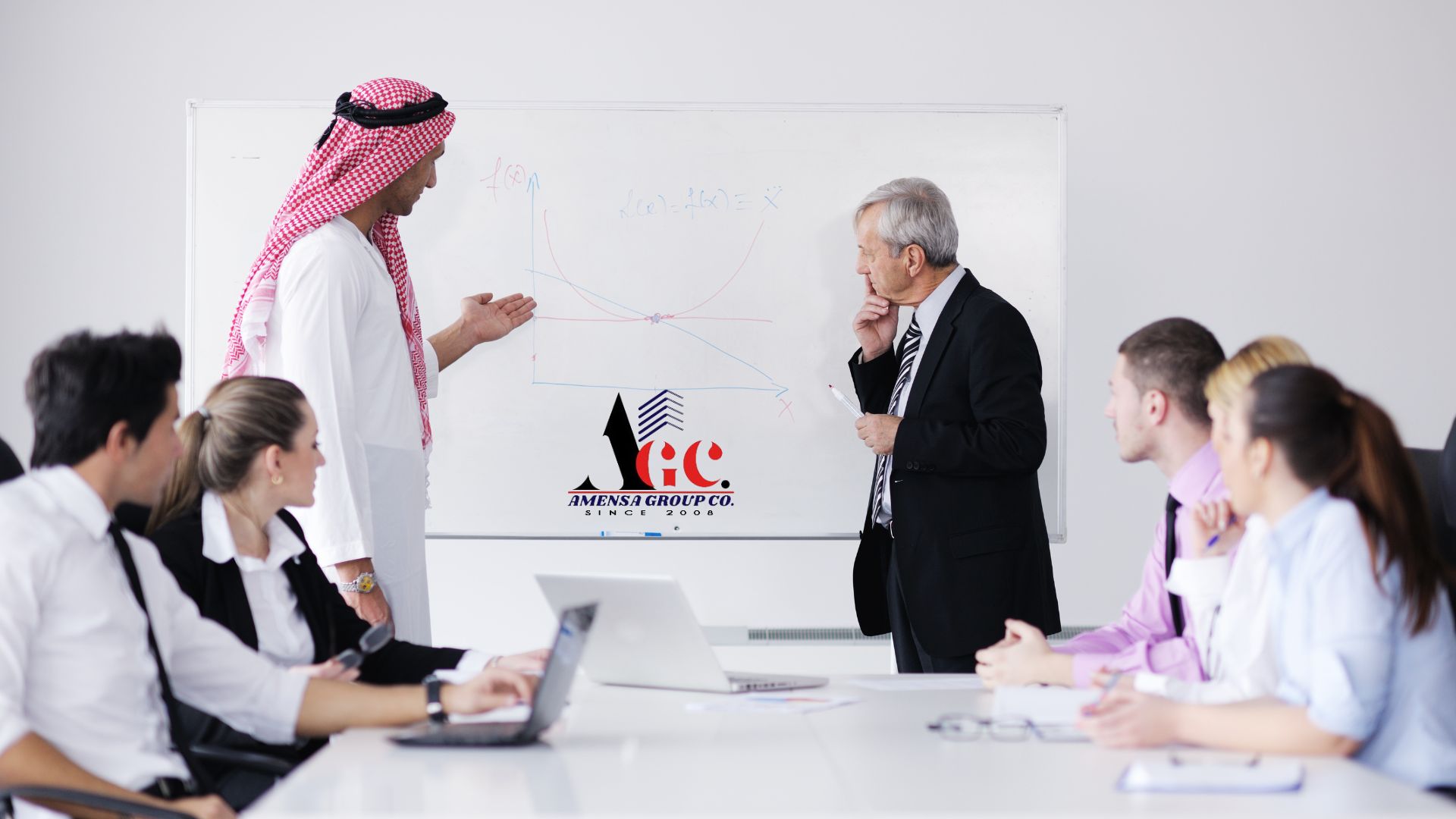 Company Structure Company Works Scope