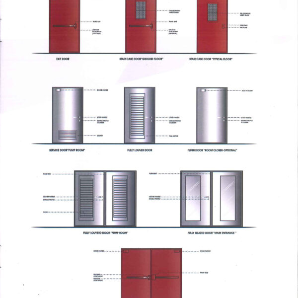 السيرة الذاتية قسم الابواب المقاومة للحريق 08-02-2022-13